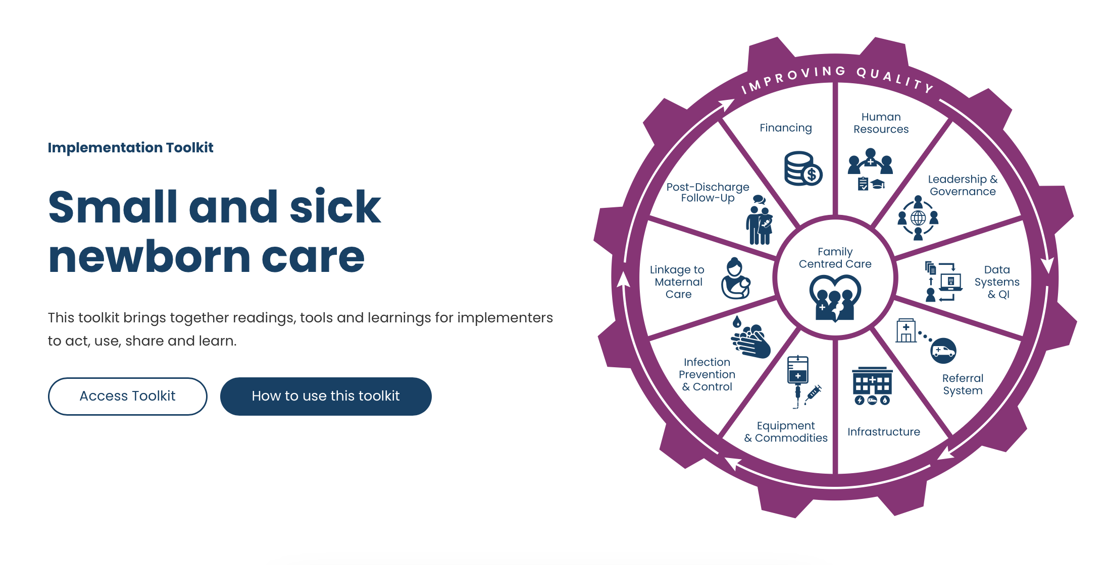 Implementation Toolkit For Small And Sick Newborn Care Alignmnh